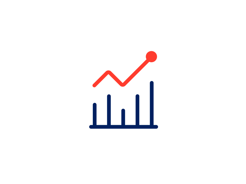 Digital Marketing Analysis